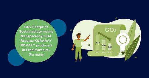 LCA Assessment for KURARAY POVAL™