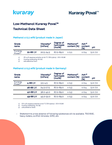 Technical Data Sheets Kuraray Poval™ LV