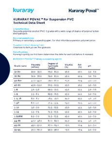 Technical Data sheets Kuraray Poval™ PVC grades