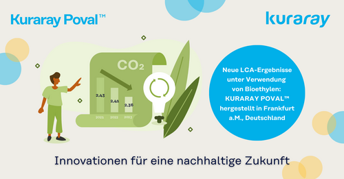 Kuraray erreicht einen neuen Meilenstein bei der Reduzierung des CO₂-Fußabdrucks 